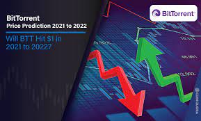 Currently, it is hovering around $0.00589677. Btt Price Prediction 2021 Will Bittorrent Hit 1 In 2021