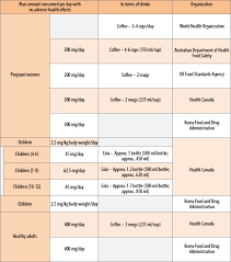 Tokyo Metropolitan Government Food Safety Faq Food Hygiene Help Desk Tokyo Metropolitan Government Initiatives And Systems