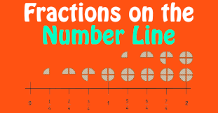 Magnetic versions of their fraction pieces were especially useful for this. Fractions On The Number Line Teachablemath