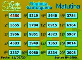 Bit.ly/suscribite_ahora mirá los resultados de la. Que Numero Salio En La Tombola Santiaguena Hoy El Frontal