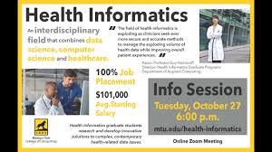 The average annual salary is $64,190 and can make up to $97,722 per year. Health Informatics Ms Program Michigan Technological University