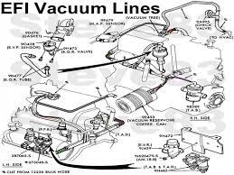 Ford F 150 Questions Is There A Diagram For Vacuum Hoses On 1990 Wiring Forums Ford F150 F150 Diagram