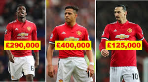 Some of the young players' weekly salaries are unknown or cannot be estimated. Manchester United Players Salaries 2018 Weekly Wages Youtube