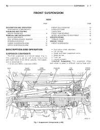 Here is a picture gallery about 1999 jeep grand cherokee radio wiring diagram complete with the description of the image, please find the image you we decide to talk about this 1999 jeep grand cherokee radio wiring diagram pic in this article simply because according to data coming from. Air Bag Wiring Diagram For 1999 Jeep Cherokee Wiring Diagram Direct Silk Course Silk Course Siciliabeb It