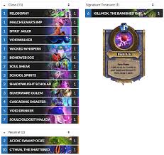 We went through the decks on the site for the hottest, most upvoted forged in the barrens decks, and brought you a selection where every class has a deck represented in both standard and wild. Hearthstone Top Decks On Twitter Duels Keludar S 12 0 Warlock Based On Deck List By Teamamericahs Https T Co Zkmrsjwudf Hearthstone Hs Wlk Duelshs Https T Co Zryqh1i38c