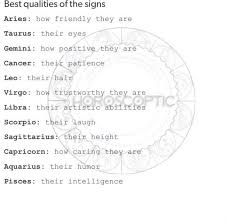 Beautiful eyes come in so many different colors, shapes, and sizes. My Sergeant Taurus Most Beautiful Blue Eyes Zodiac Sign List Zodiac Signs Funny Astrology Signs