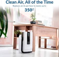 And we know how there are different factors people judge a product on. Hathaspace Smart True Hepa Air Purifier 5 In 1 Large Room Air Cleaner Deodorizer For Allergies Pets Hepa Air Purifier Air Purifier Hepa Filter Air Purifier