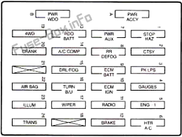 Left stop/turn trailer tow connector. Fuse Box Diagram Gmc Jimmy 1995 2001