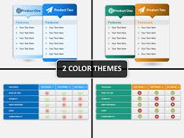 comparison tables