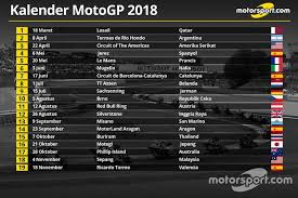 Halaman popular nasional yang lain. Berikut Kalender Resmi Motogp 2018