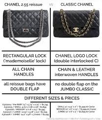 Chanel Boy Size Chart Bedowntowndaytona Com