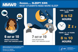 Obesity statistics and how to be healthy. Sleep In Middle And High School Students