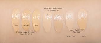Fair skin with neutral undertone. Giorgio Armani Power Fabric Foundation The Beauty Look Book