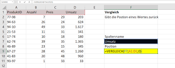 Check spelling or type a new query. Die Excel Vergleich Funktion Ganz Einfach Erklart Excelhero
