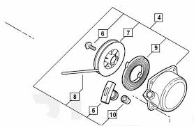 Air and fuel filter kit, includes echo srm 210, 225, 2100 and gt 200, 225, 200 fuel system kit. A051000190 Genuine Echo Shindaiwa Starter And 50 Similar Items