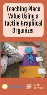 Teaching Place Value Using A Tactile Graphical Organizer Visually Impaired Students Money Math Activities Teaching Place Values