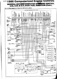Fuel injection wiring diagram (pdf). Chevy Tpi Wiring Wiring Diagram Direct Mass Ambition Mass Ambition Siciliabeb It