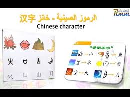 كورس تعلم اللغة الصينية 03 الرموز الصينية وطريقة الكتابة Learn Chinese 03 Chinese Character Youtube