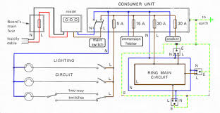 This is why a good diagram is important for wiring your home accurately and according to electrical codes. Cyberphysics House Wiring