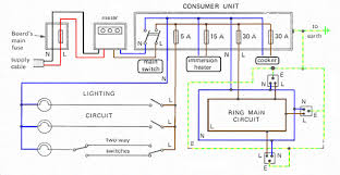 Maybe you would like to learn more about one of these? Cyberphysics House Wiring