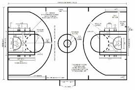 Pin En Medidas Baska