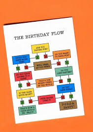 The Birthday Flow Chart Birthday Greeting Cards Birthday