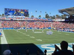 Dignity Health Sports Park Section 103 Home Of Los Angeles