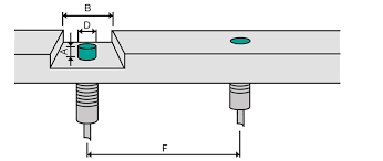 What type of liner to choose. Structure Of A Typical Pepperl Fuchs Type Code