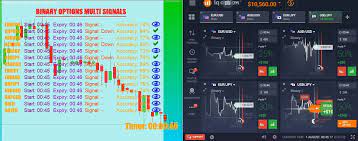 Pin By Altredo On Binary Options Signals Forex Brokers Forex Trading Forex