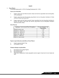 Berikut adalah senarai jadual kadar bayaran zakat fitrah 2021 untuk seluruh negeri di malaysia. Elaun Elaun