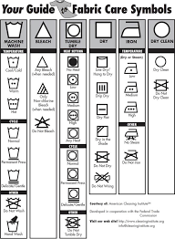 Free Printable A Fabric Laundry Care Symbols Chart