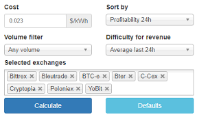 Click calculate to find out how much profit to expect. Litecoin Mining Profit Calculator Whois Yobit Net Coin To Cash