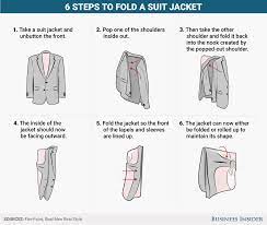 This Is How You Fold A Suit So It Doesn T Wrinkle Suits Suit Jacket Types Of Jackets