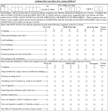How long does an asthma flare up last. Asthma Flare Up Diary For Young Children To Monitor The Severity Of Exacerbations Journal Of Allergy And Clinical Immunology