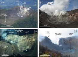 Finalmente, desde la subsecretaría de defensa civil. Response Of A Hydrothermal System To Escalating Phreatic Unrest The Case Of Turrialba And Irazu In Costa Rica 2007 2012 Earth Planets And Space Full Text