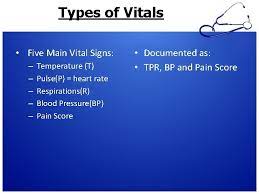 Unbalanced menus poor in fruits, vegetables and whole grains cause these signs. Vital Signs Of Life Vital Signs Vs Learning