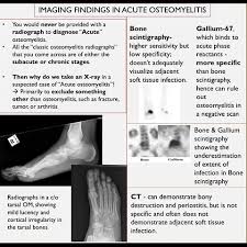 Image result for Osteomyelitis XRay