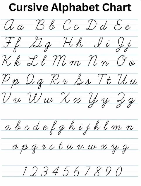 Letters with accents