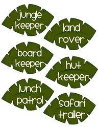 Jungle Themed Classroom Jungle Theme Classroom Classroom Jobs Classroom Themes