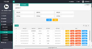 The user can easily search and book for vehicles. Car Rental Management System Implemented By Maven Jsp Ssm Mysql Develop Paper