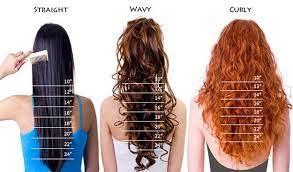 31 Charts That Ll Help You Have The Best Hair Of Your Life Tape In Hair Extensions Cool Hairstyles Hair Length Chart
