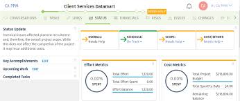 This status report is submitted to the pmo for inclusion in the project portfolio performance. Neue Benutzererfahrung Messen Des Fortschritts Und Veroffentlichen Von Projektstatusberichten