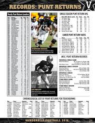 2016 Vanderbilt Football Fact book by Vanderbilt Commodores