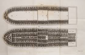 It refers to the travel route of the slaves who were taken from their homes in africa and brought to. Historical Context Facts About The Slave Trade And Slavery Gilder Lehrman Institute Of American History
