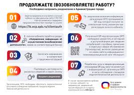 В петербурге с 17 июня вводятся новые коронавирусные ограничения. Koronavirus Rekomendacii Biznesu