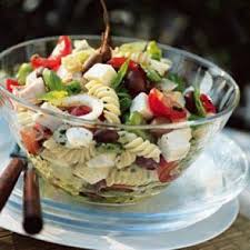 Salade De Pates A La Nicoise Salade De Pates Recette Pates Au Thon Recette Salade