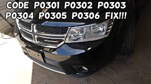 The map legend is sometimes called the map key. Dodge Journey Code P1745 11 2021