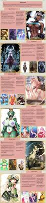 CYOA: Fixing God's Fuckups V1.0 (dragonjek) – Hentai.bang14.com