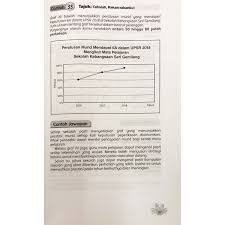 Karangan upsr jenis biografi, autobiografi, keperihalan, perbincangan, laporan latihan karangan ulasan tahun 5. Koh Spot On Contoh Karangan Upsr Shopee Malaysia