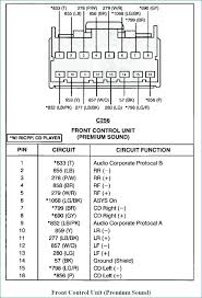 Akg D112 Wiring Diagram Get Rid Of Wiring Diagram Problem